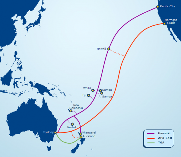 Projected submarine cables